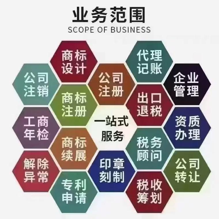 久安代理记账
